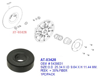 Psychic Clutch Components — Polaris P1000, Polaris P1400, Polaris P325 +3 more