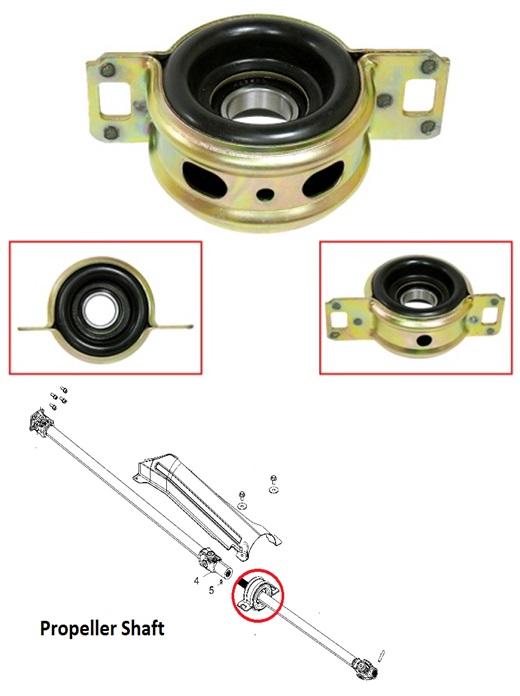 Bronco Axles & Driveline — Can-Am 1000, Can-Am 800, Polaris P1000 +1 more