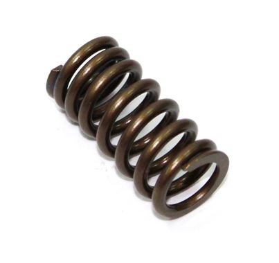 Psychic Valvetrain — Honda CRF250 R, Honda CRF250 X