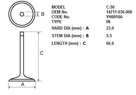 TKRJ Valvetrain — Honda C50, Honda C70, Honda CD70 +3 more