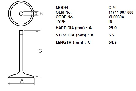 TKRJ Valvetrain — Honda ATC70, Honda C70, Honda CS65 +2 more