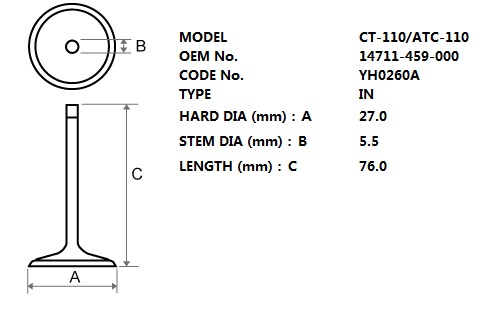 TKRJ Valvetrain — Honda ATC110, Honda ATC125, Honda CT110 +1 more