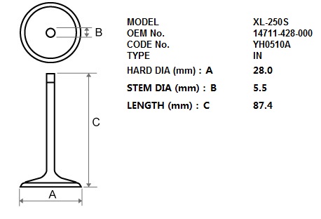 TKRJ Valvetrain — Honda XL250, Honda XR250