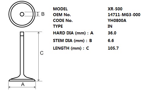 TKRJ Valvetrain — Honda NX650, Honda XL600, Honda XR500 +2 more