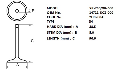 TKRJ Valvetrain — Honda XR250
