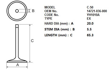 TKRJ Valvetrain — Honda C50, Honda C70, Honda CD70 +1 more