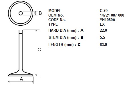 TKRJ Valvetrain — Honda ATC70, Honda C70, Honda CS65 +1 more