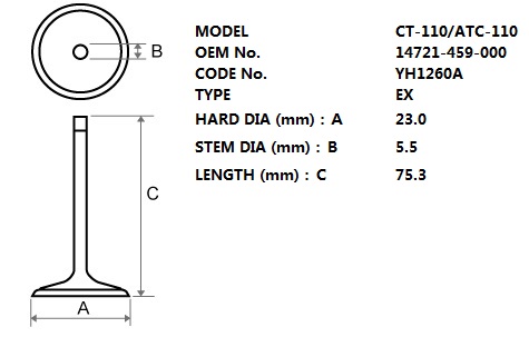 TKRJ Valvetrain — Honda ATC110, Honda ATC125, Honda CT110 +1 more