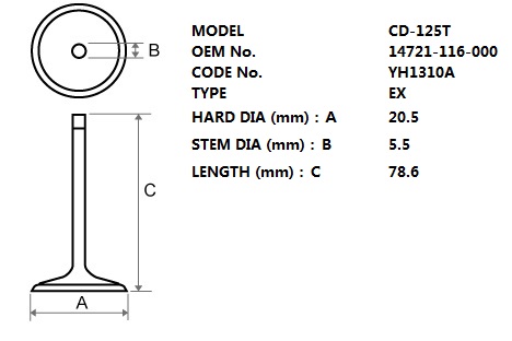 TKRJ Valvetrain — Honda CD125, Honda CD185, Honda CD195 +7 more