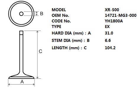 TKRJ Valvetrain — Honda GB500, Honda NX650, Honda XL600 +3 more