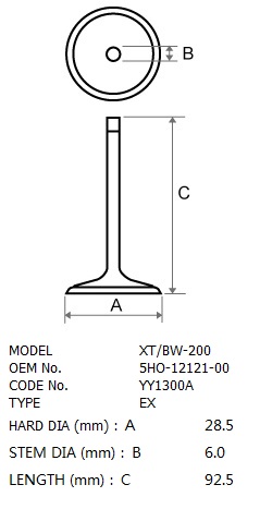 TKRJ Valvetrain — Yamaha AG200, Yamaha TT200, Yamaha TTR230 +6 more