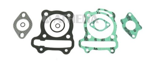 Athena Gaskets — Polaris P200