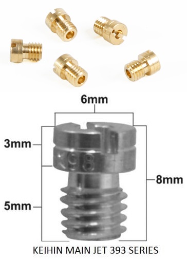 ProX Carburettor & Jets — Universal Universal
