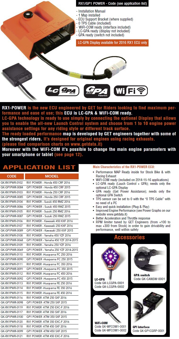 Athena Ignition & Engine Management — Kawasaki KXF250