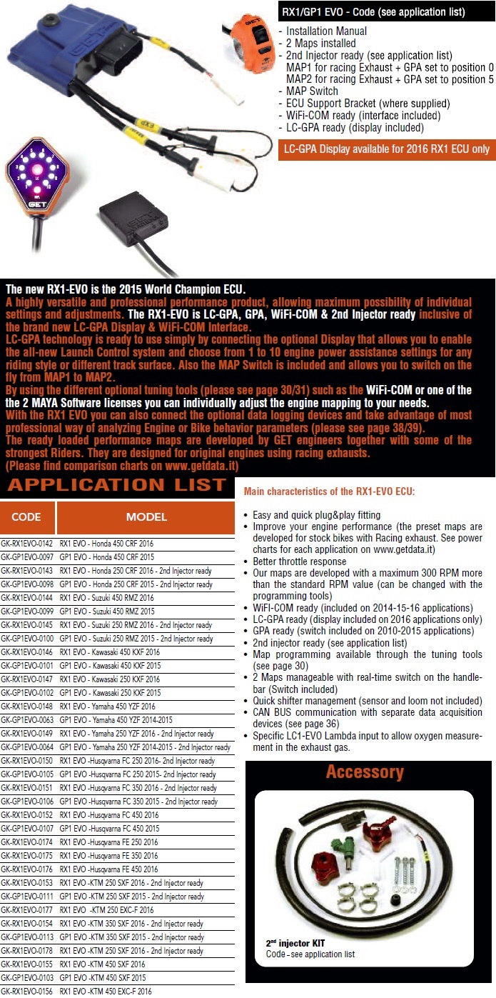 Athena Ignition & Engine Management — Kawasaki KXF250