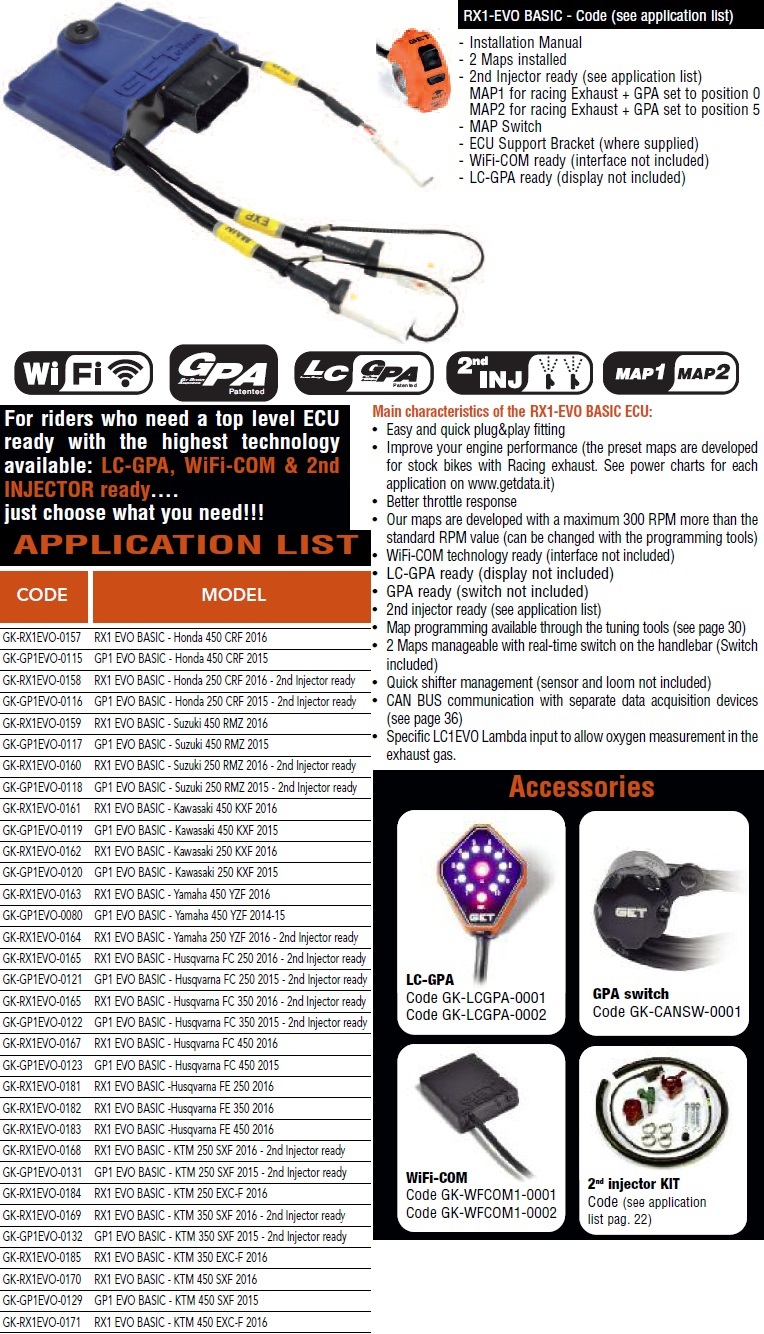 Athena Ignition & Engine Management — Kawasaki KXF250