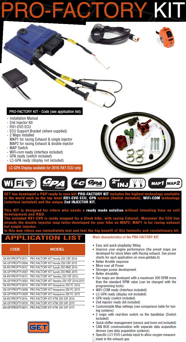 Athena Ignition & Engine Management — Honda CRF250 R