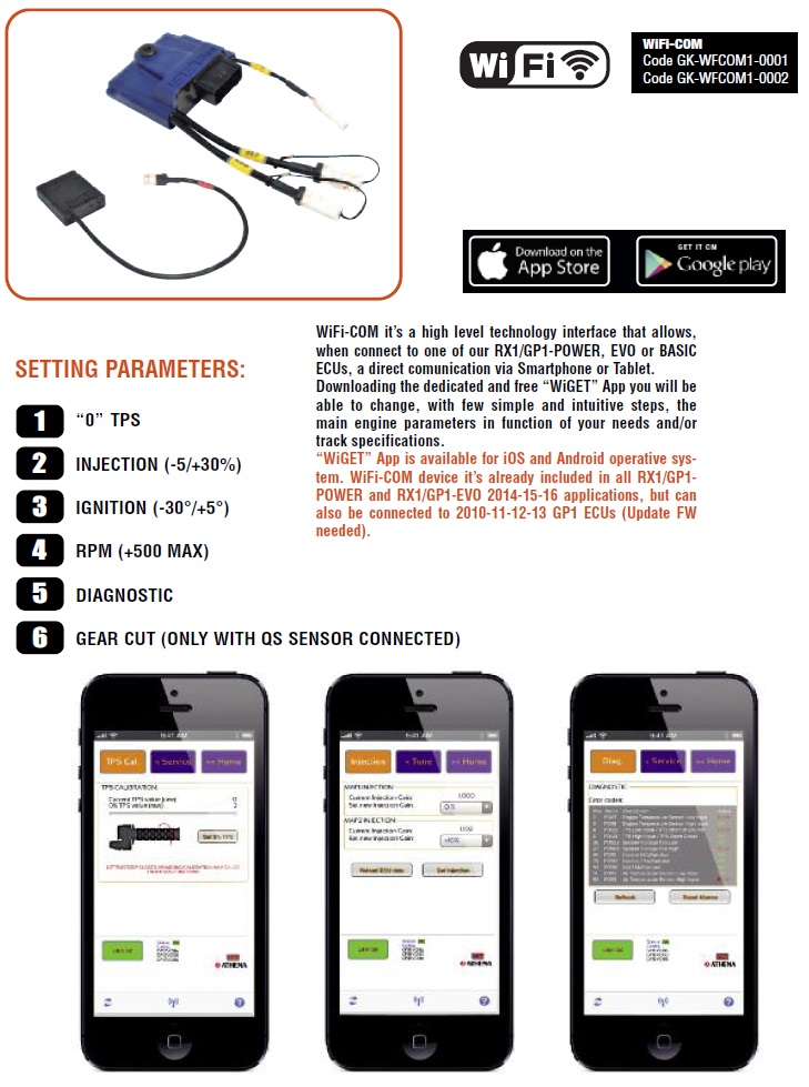 Athena Ignition & Engine Management — Universal UNIVERSAL