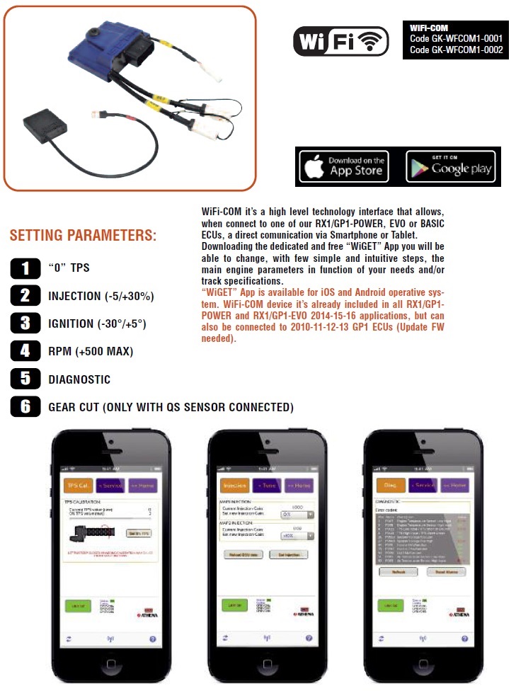 Athena Ignition & Engine Management — Universal UNIVERSAL