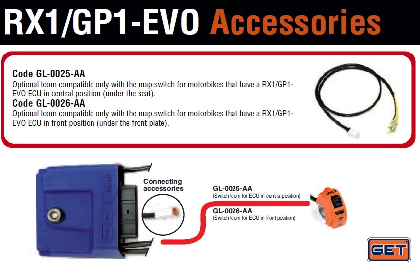 Athena Ignition & Engine Management — Universal UNIVERSAL