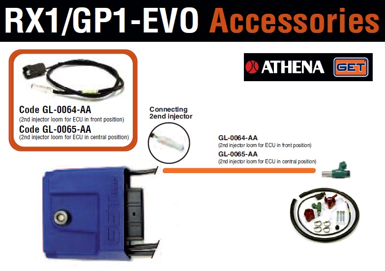 Athena Ignition & Engine Management — Universal UNIVERSAL