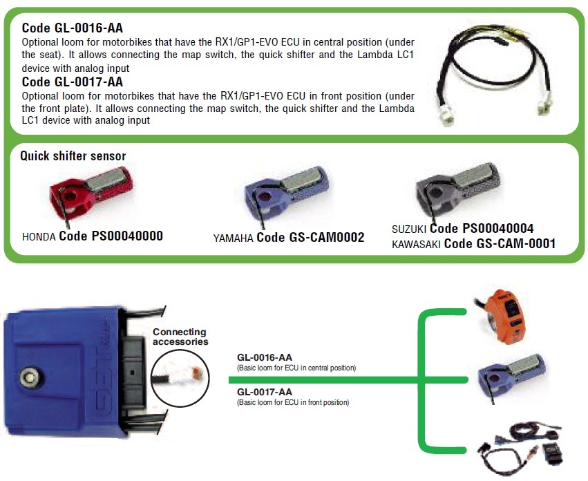 Athena Ignition & Engine Management — Universal UNIVERSAL