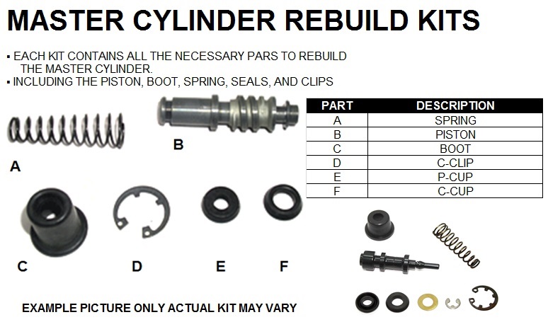 Psychic/Bronco Brake Components — Kawasaki KEF300, Kawasaki KFX700, Kawasaki KLF300 +7 more