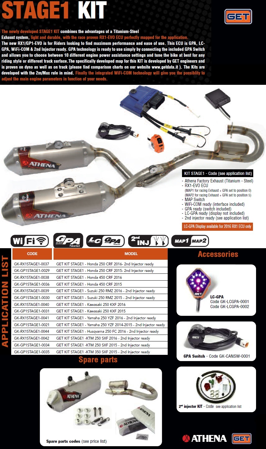 Athena Ignition & Engine Management — KTM SXF250