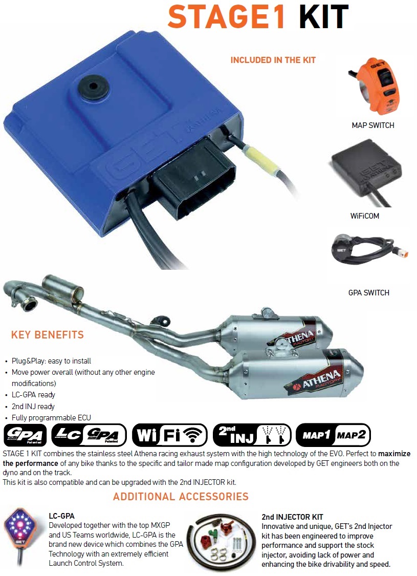 Athena Ignition & Engine Management — Husqvarna FC350