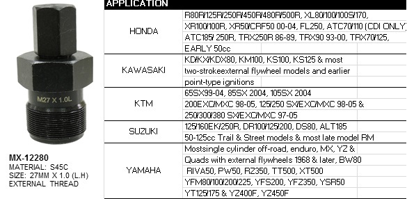 Psychic Workshop Tools — Universal Universal, Honda ATC110, Honda ATC185 +57 more